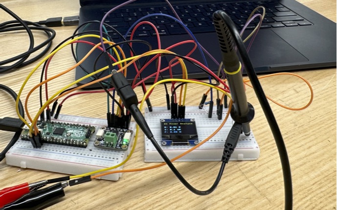DC Power Analyzer